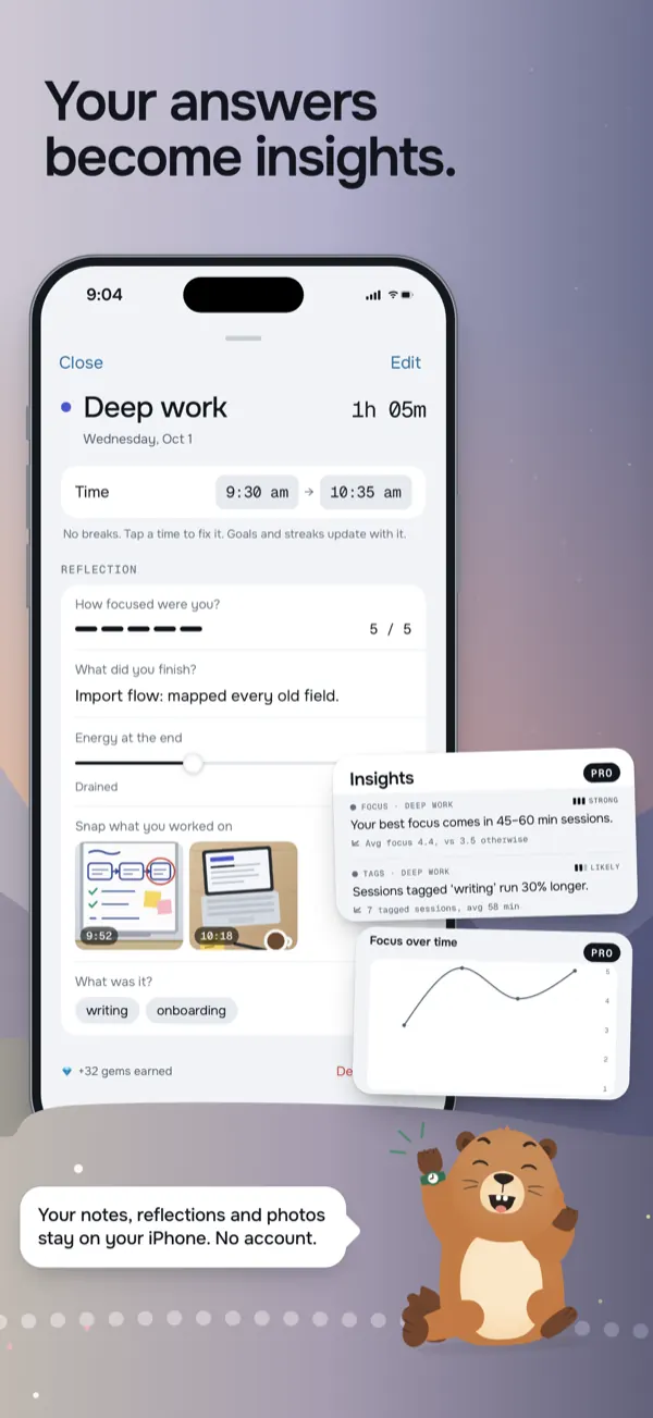 Your answers become insights: charts from your reflections