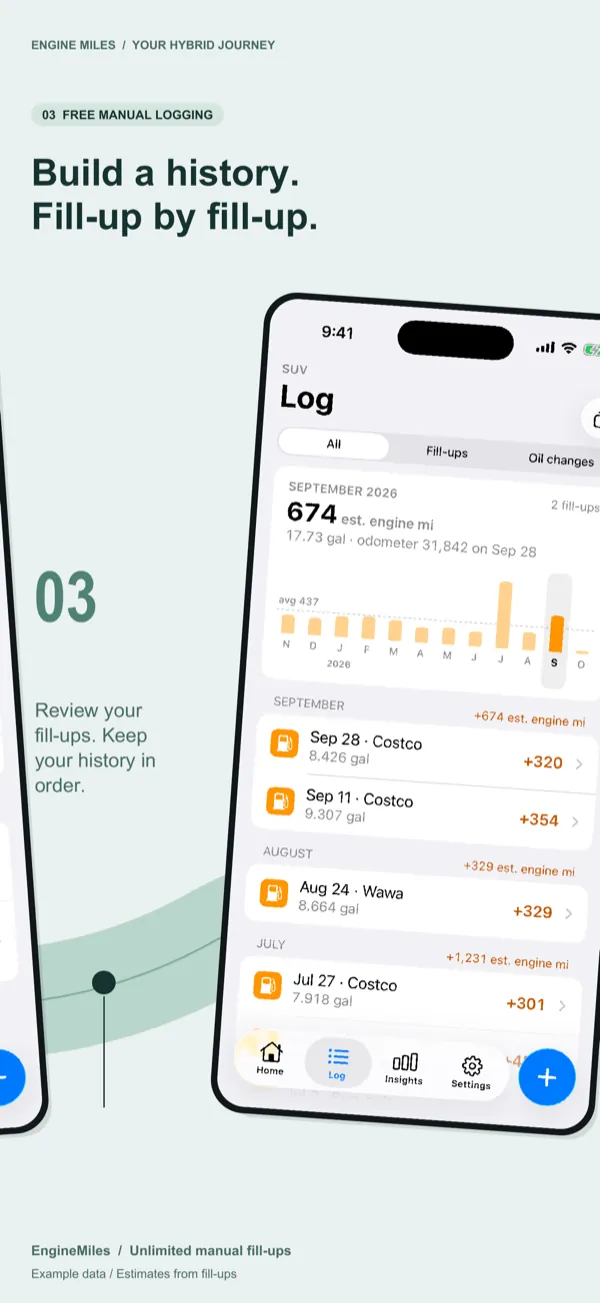 Fill-up log with every fill-up you have recorded