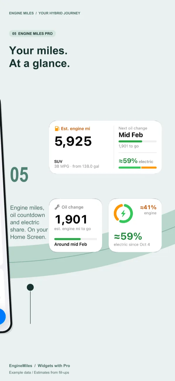Home Screen widgets with Engine Miles Pro